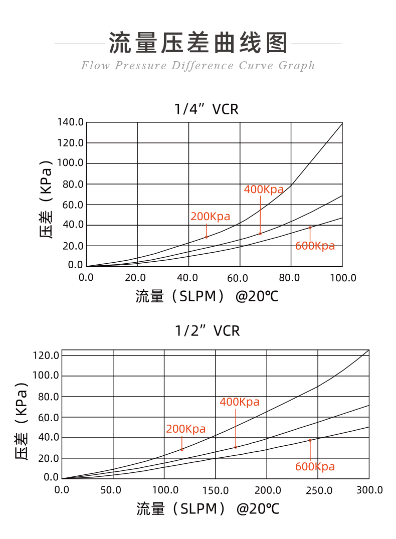 20241130-儀器保護專用過濾器-低壓款++_05.jpg