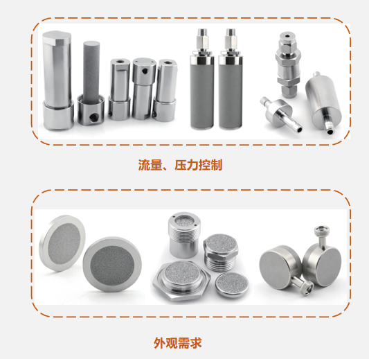 不銹鋼燒結(jié)濾芯廠家的定制化服務(wù)：滿足您的獨特需求！